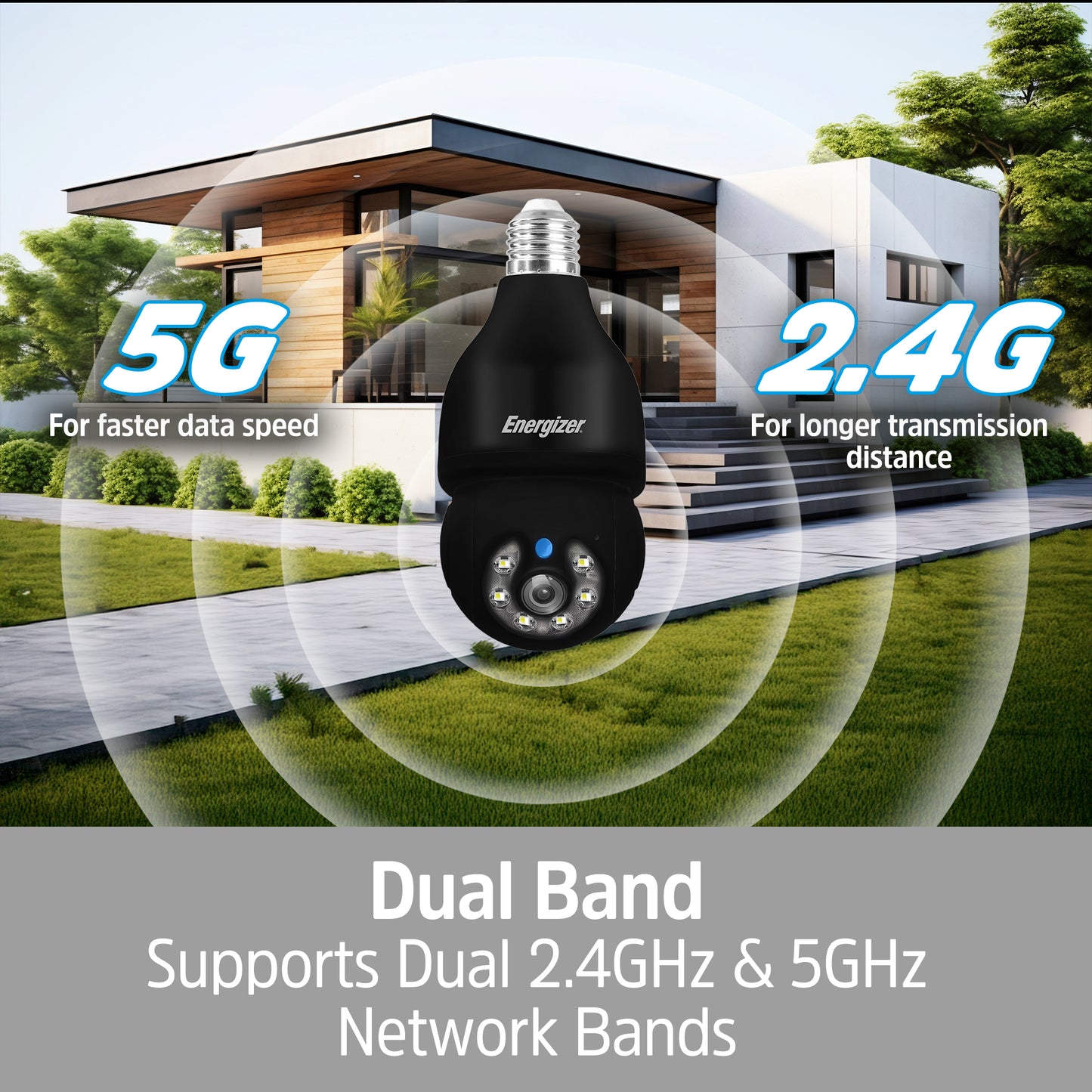 Smart 5GHz 2K Security Auto Tracking P/T Light Bulb Socket Camera