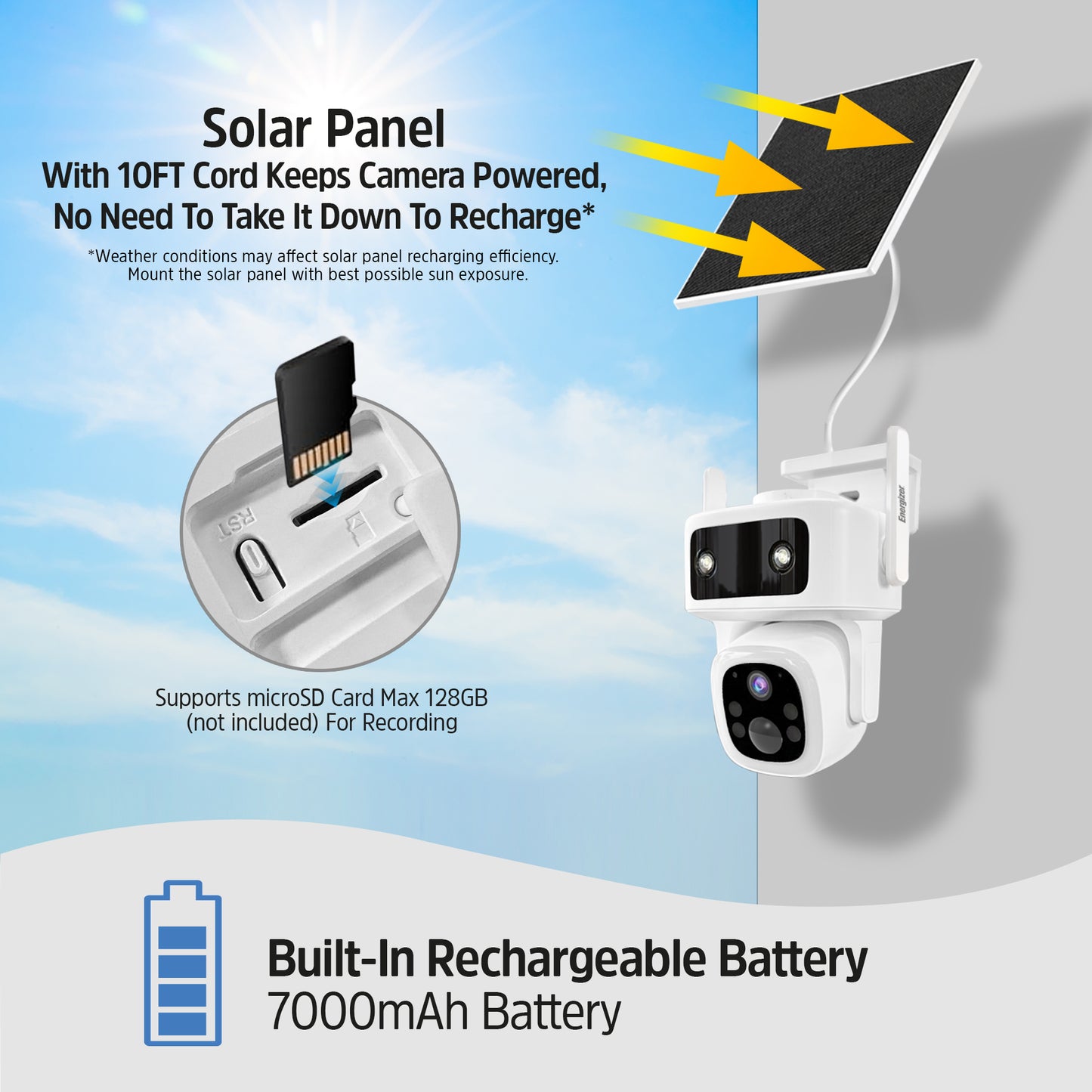 Smart 4G LTE Cellular Outdoor Battery Pan & Tilt Camera with Solar Panel