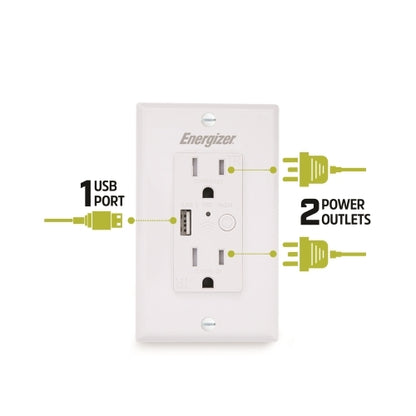 Smart in-Wall Outlet with USB Port